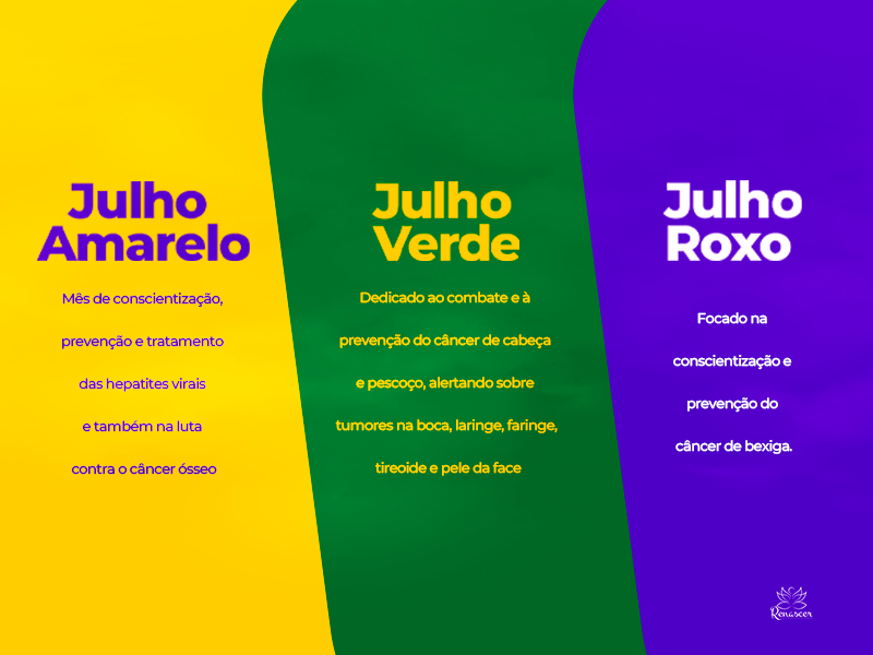 Imagem de capa do card